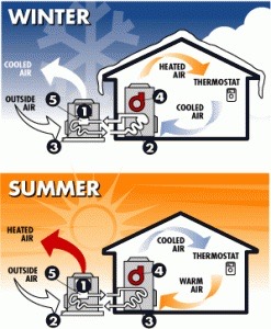 heatpumpdiagram